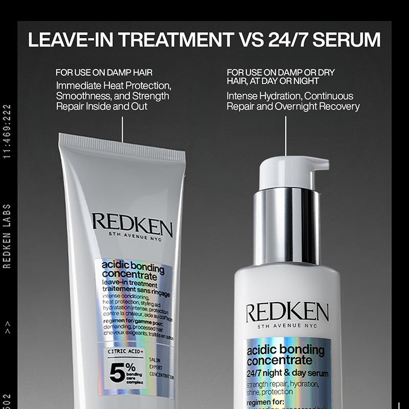 Difference between Leave-in Treatment and 24/7 Serum