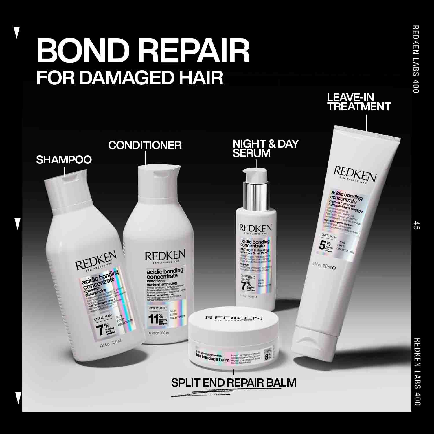 Redken routine