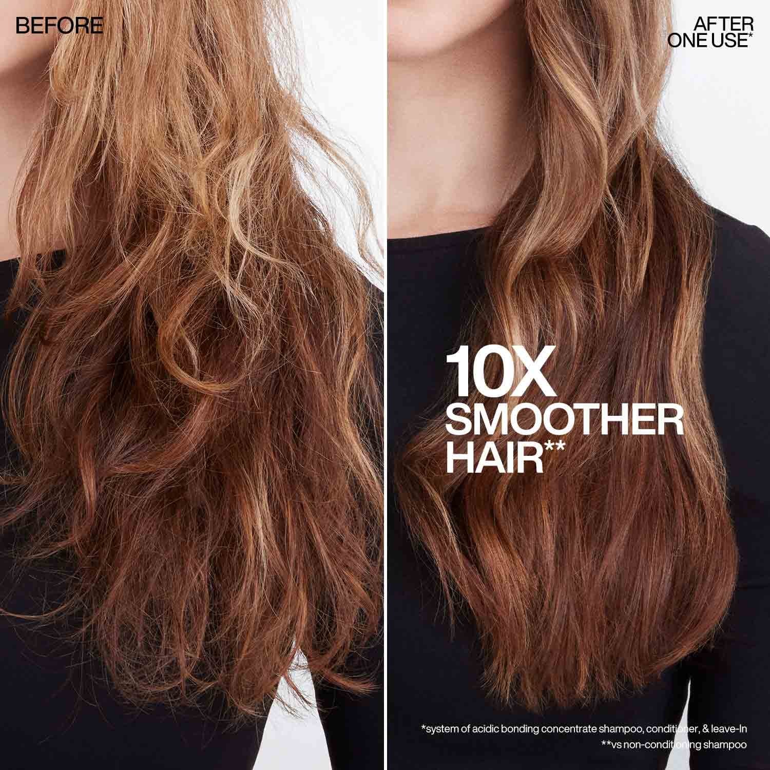 Redken leave in treatment before and after use effect