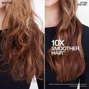 Redken leave in treatment before and after use effect