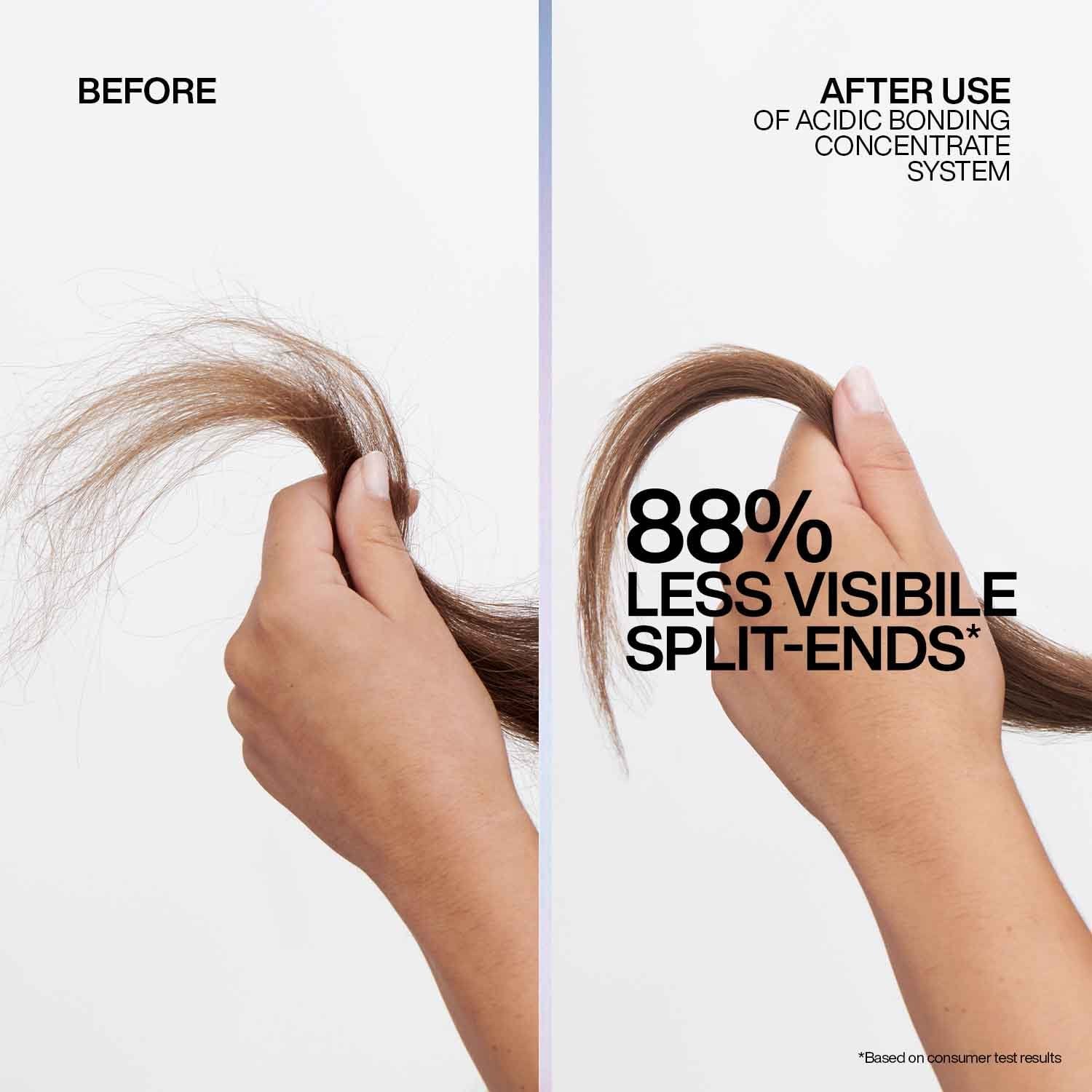 Redken leave in split ends visibility