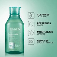 Amino Mint Shampoo