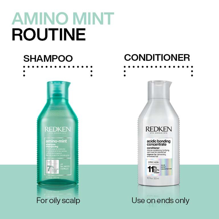 Amino Mint routine for oily scalp - Redken India