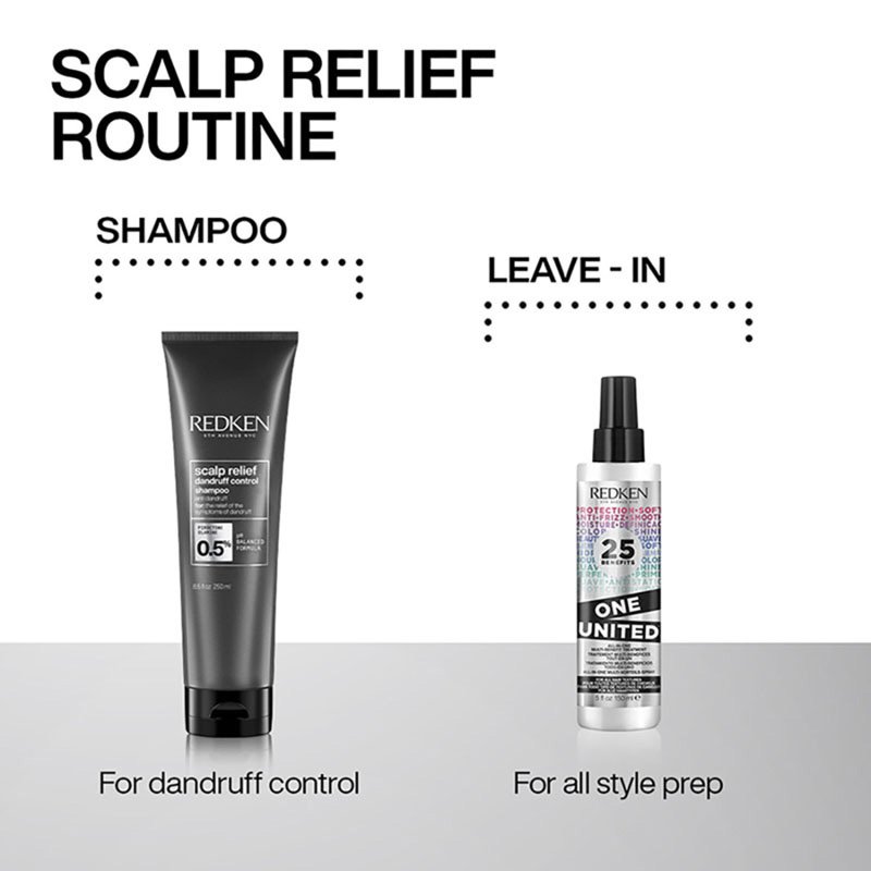 Scalp relief Routine