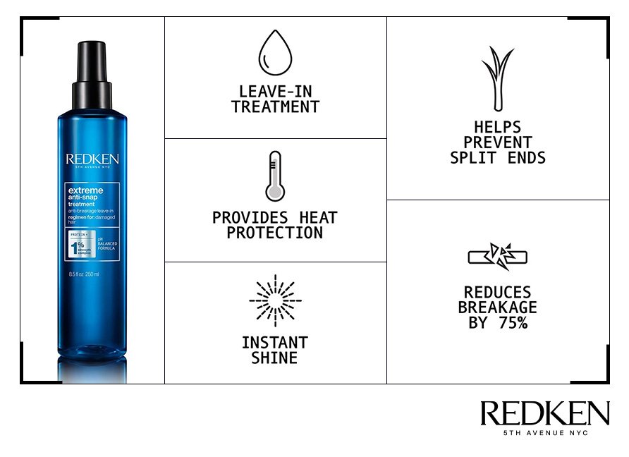 redken 2020 extreme anti snap benefits template_1_892x648