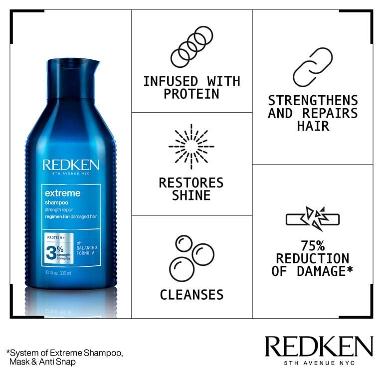 Extreme shampoo is infused with protein that reduces damage and strengthens hair - Redken India