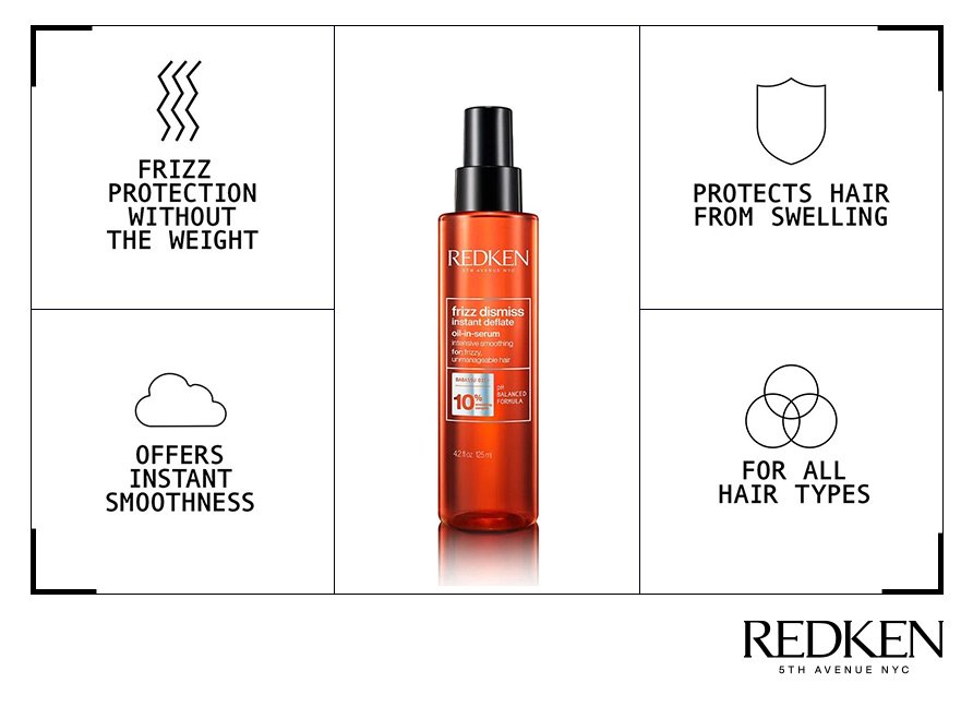redken 2020 na frizz dismiss instant deflate benefits