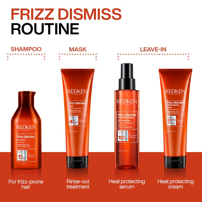 Hair care products for frizz-free, smooth and manageable hair - Redken India