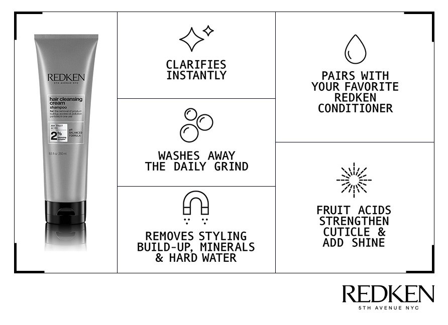 Redken 2020 Hair Cleansing Cream Benefits Template_892x648
