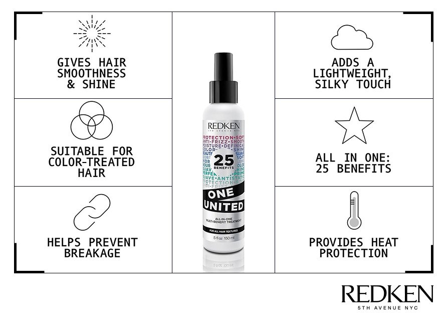 Redken 2020 One United Product Benefit Infographic Template_892x648