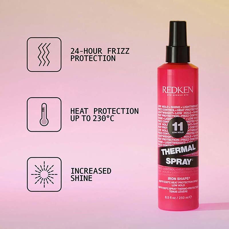 Benefits of Thermal Spray