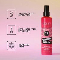 Thermal Spray
