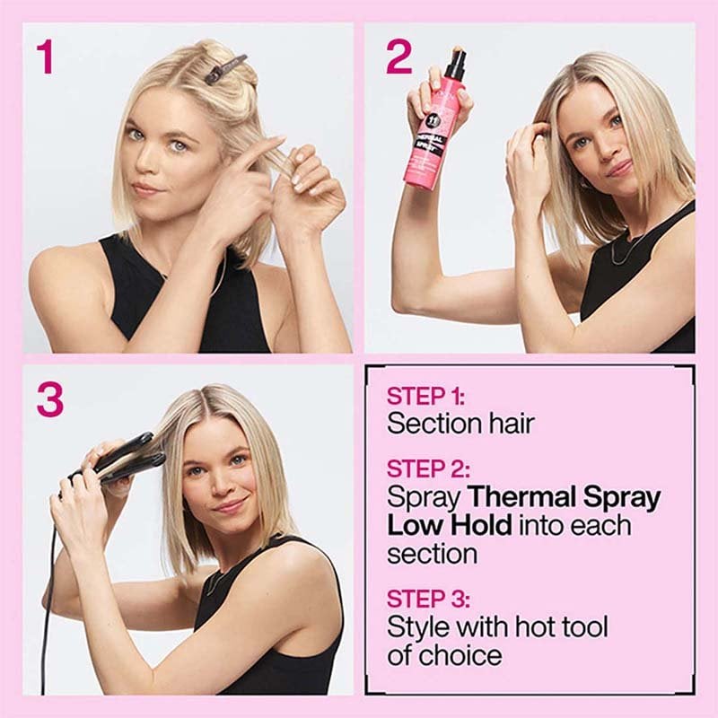 Steps to use Thermal Spray