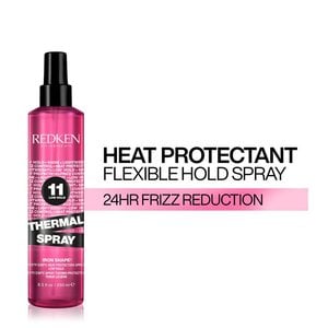 Thermal Spray